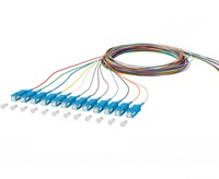 Datwyler Pigtailset OS2, SC/PC, 2m 12 stuk(s)