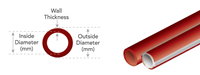 UCS DB microduct 7/4 rood (drum 5000m).