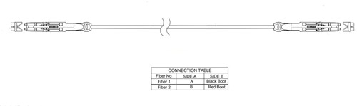 UCS Patchkabel OS2, CS/UPC-CS/UPC, duplex, 2mm, geel, 3m-2