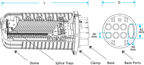 Commscope Dome closure BE6, heat schrink, 6 poorts, incl. testventiel-2