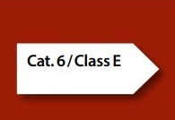 Cat6 Kabel