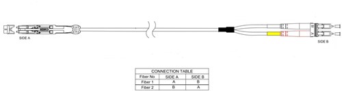 UCS Patchkabel OS2, LC/UPC-CS/UPC, duplex, 2mm, geel (Kies lengte)