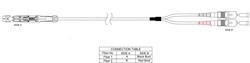 UCS Patchkabel OS2, SC/UPC-CS/UPC, duplex, 2mm, geel (Kies lengte)