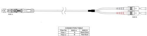 UCS Patchkabel OS2, SC/UPC-CS/UPC, duplex, 2mm, geel (Kies lengte)
