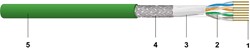 Datwyler CU 5431 4P HFLEX Industrial PUR UL SF/UTP Eca groen (1000m)