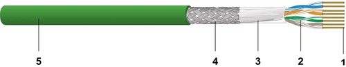 Datwyler CU 5431 4P HFLEX Industrial PUR UL SF/UTP Eca groen (1000m)