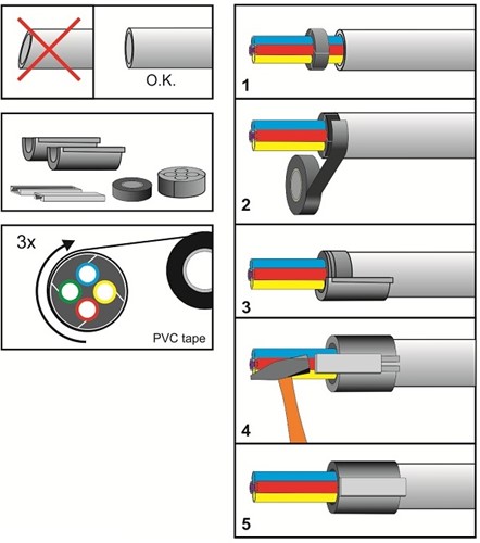 Handleiding ductseal