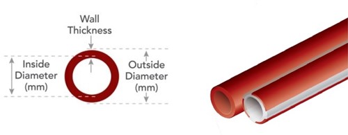 UCS DB microduct 7/4 rood (drum 5000m).