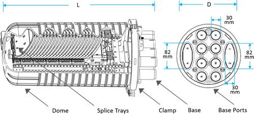 Commscope Dome closure BD8, heat schrink, 8 poorts, incl. testventiel-2