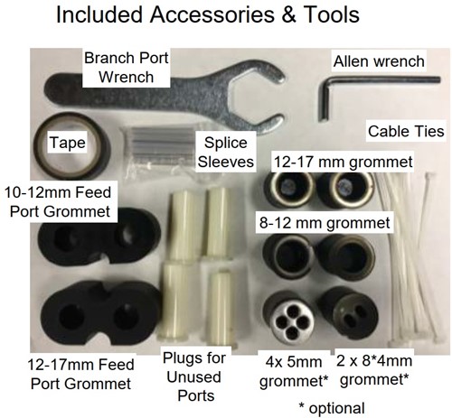 Amphenol Fiber Optic Round Closure (FORC) -3