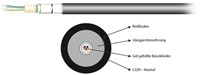 INFRALAN© Glasvezelkabel U-DQ(ZN)BH,OS2, 4v(1x4) Dca, zwart
