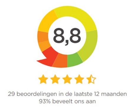 Trots op klantreviews