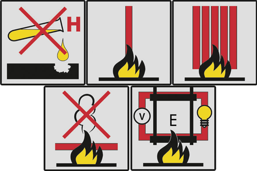 Safety Symbolen